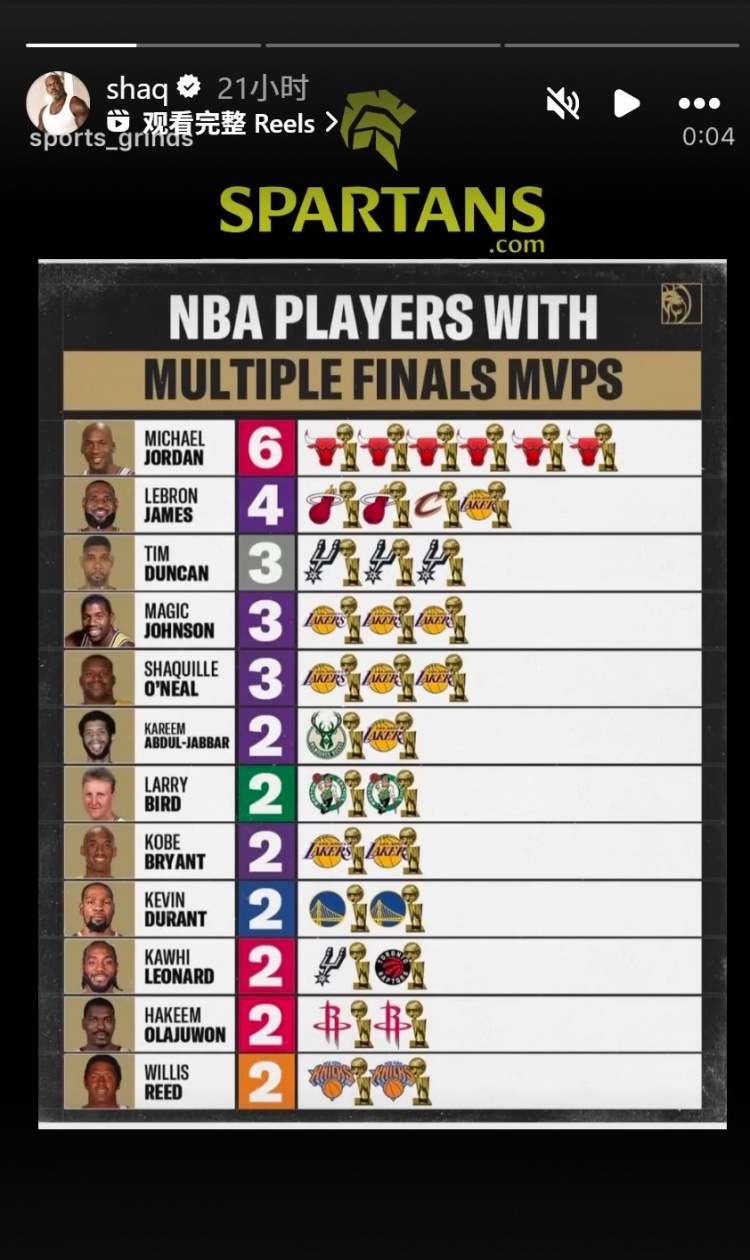 足彩即时比分直播网-奥尼尔转发多次拿FMVP球员：乔丹6 詹姆斯4 邓肯&amp;鲨鱼3 KD&amp;小卡2